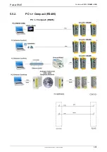 Preview for 303 page of Parker Compax3 Fluid T40 Operating Instructions Manual