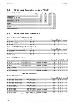 Preview for 326 page of Parker Compax3 Fluid T40 Operating Instructions Manual