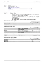 Preview for 333 page of Parker Compax3 Fluid T40 Operating Instructions Manual