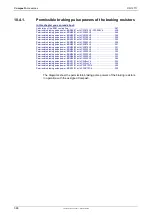 Preview for 348 page of Parker Compax3 Fluid T40 Operating Instructions Manual