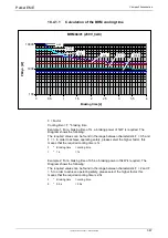 Preview for 349 page of Parker Compax3 Fluid T40 Operating Instructions Manual