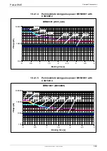 Preview for 351 page of Parker Compax3 Fluid T40 Operating Instructions Manual