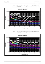 Preview for 353 page of Parker Compax3 Fluid T40 Operating Instructions Manual