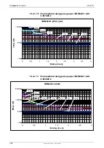 Preview for 354 page of Parker Compax3 Fluid T40 Operating Instructions Manual