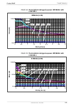 Preview for 355 page of Parker Compax3 Fluid T40 Operating Instructions Manual