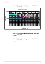 Preview for 357 page of Parker Compax3 Fluid T40 Operating Instructions Manual