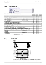 Preview for 365 page of Parker Compax3 Fluid T40 Operating Instructions Manual