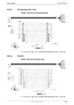 Preview for 367 page of Parker Compax3 Fluid T40 Operating Instructions Manual