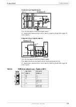 Preview for 371 page of Parker Compax3 Fluid T40 Operating Instructions Manual