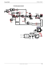 Preview for 133 page of Parker Compax3 I10T10 Operating Instructions Manual