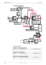 Preview for 134 page of Parker Compax3 I10T10 Operating Instructions Manual