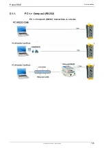 Preview for 145 page of Parker Compax3 I10T10 Operating Instructions Manual