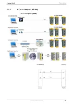 Preview for 147 page of Parker Compax3 I10T10 Operating Instructions Manual