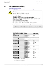 Preview for 187 page of Parker Compax3 I10T10 Operating Instructions Manual