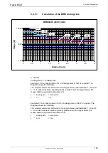 Preview for 189 page of Parker Compax3 I10T10 Operating Instructions Manual