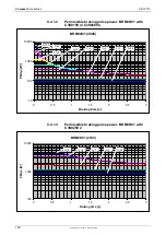 Preview for 190 page of Parker Compax3 I10T10 Operating Instructions Manual