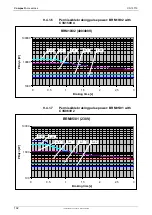 Preview for 192 page of Parker Compax3 I10T10 Operating Instructions Manual