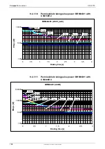 Preview for 194 page of Parker Compax3 I10T10 Operating Instructions Manual