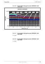 Preview for 197 page of Parker Compax3 I10T10 Operating Instructions Manual