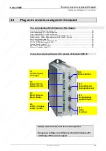 Preview for 21 page of Parker Compax3 Series Installation Manual