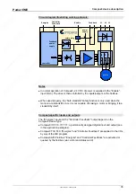 Preview for 37 page of Parker Compax3 Series Installation Manual