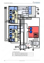 Preview for 46 page of Parker Compax3 Series Installation Manual