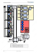 Preview for 50 page of Parker Compax3 Series Installation Manual