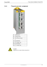 Предварительный просмотр 13 страницы Parker Compax3F Fluid Installation Manual