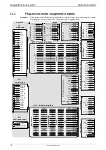 Предварительный просмотр 14 страницы Parker Compax3F Fluid Installation Manual