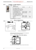 Предварительный просмотр 32 страницы Parker Compax3H C3H050V4 Installation Manual