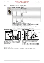 Предварительный просмотр 33 страницы Parker Compax3H C3H050V4 Installation Manual