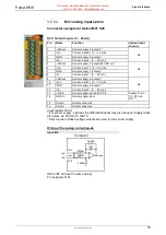 Предварительный просмотр 35 страницы Parker Compax3H C3H050V4 Installation Manual