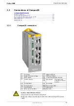 Preview for 19 page of Parker Compax3S Installation Manual