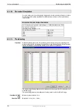 Preview for 96 page of Parker Compax3S025V2 Operating Instructions Manual