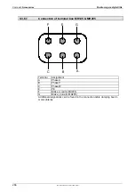 Предварительный просмотр 266 страницы Parker Compax3S025V2 Operating Instructions Manual