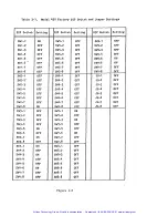 Preview for 15 page of Parker Compumotor 430 User Manual