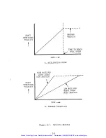 Preview for 40 page of Parker Compumotor 430 User Manual