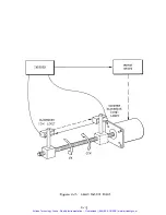 Preview for 50 page of Parker Compumotor 430 User Manual