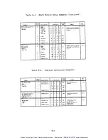 Preview for 131 page of Parker Compumotor 430 User Manual