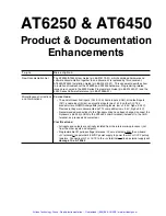 Preview for 4 page of Parker Compumotor 6000 Series Installation Manual