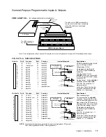 Предварительный просмотр 22 страницы Parker Compumotor AT6200 Installation Manual