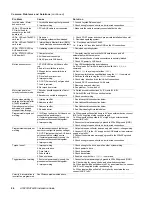 Предварительный просмотр 33 страницы Parker Compumotor AT6200 Installation Manual