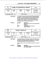 Предварительный просмотр 108 страницы Parker Compumotor AX User Manual