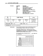 Предварительный просмотр 121 страницы Parker Compumotor AX User Manual