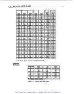 Предварительный просмотр 189 страницы Parker Compumotor AX User Manual