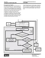 Preview for 4 page of Parker CVX0260B Training & Maintenance Manual