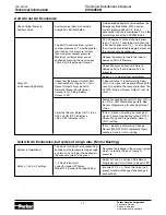 Preview for 11 page of Parker CVX0260B Training & Maintenance Manual