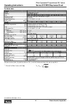 Предварительный просмотр 10 страницы Parker D31FBxEE Series Operating Instructions Manual