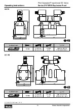 Предварительный просмотр 14 страницы Parker D31FBxEE Series Operating Instructions Manual