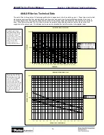 Предварительный просмотр 13 страницы Parker Daedal 400LXR Series Product Manual